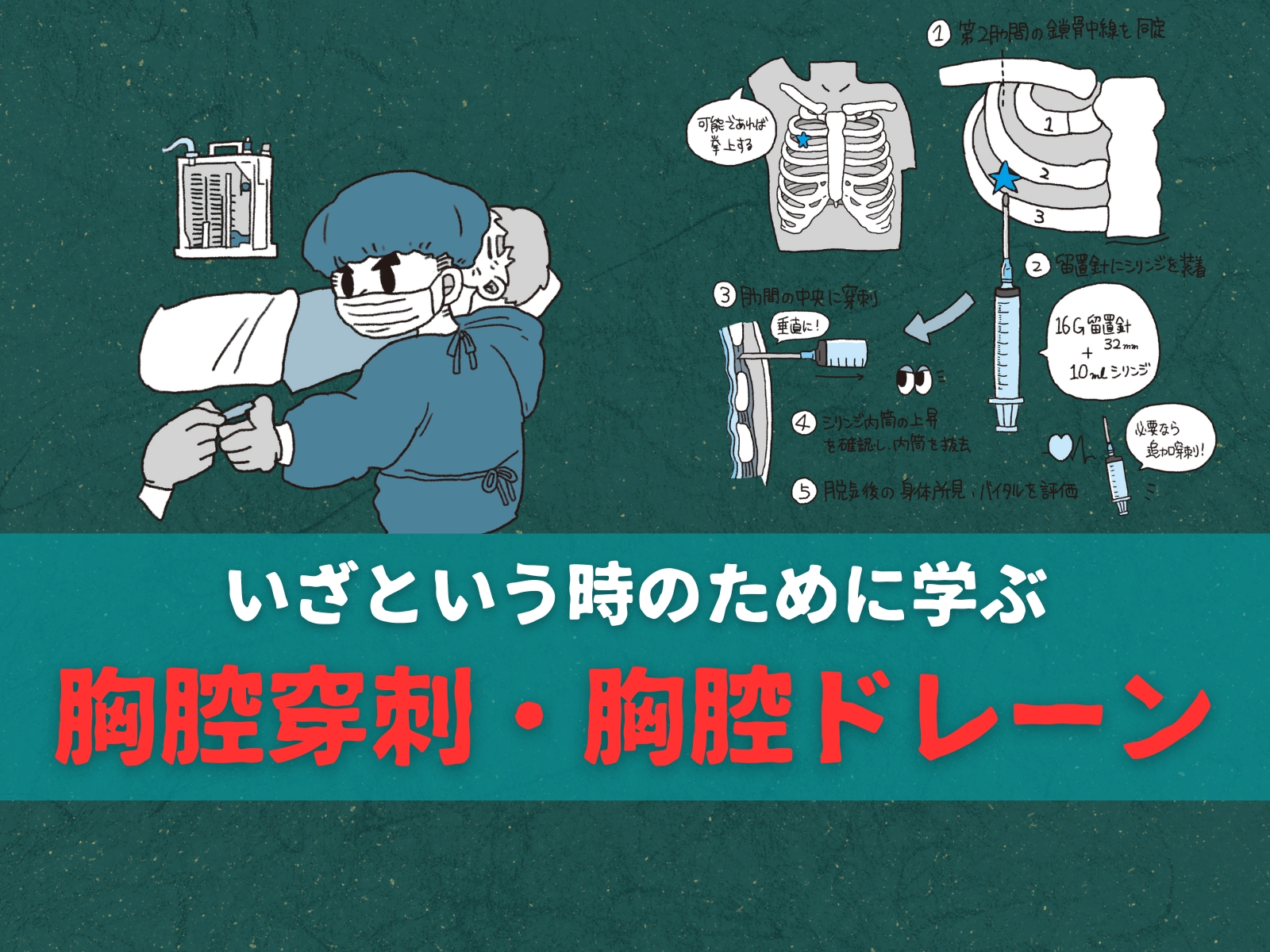 クリティカルケアDVD　呼吸器検査と救急　胸腔穿刺　経鼻ﾁｭｰﾌﾞ設置 全巻セット】クリティカルケア看護DVD全3巻 – 医学映像教育センター
